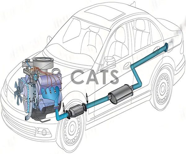 我們的公司是一家專(zhuān)注于研發(fā)、生產(chǎn)和銷(xiāo)售汽車(chē)排氣系統(tǒng)的企業(yè)。我